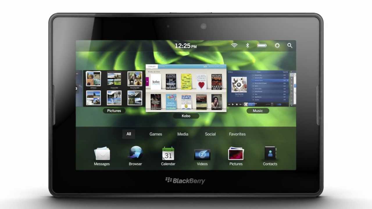 TechIn5: Episode 29 -- Krispy Kreme